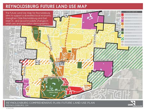 city of reynoldsburg zoning